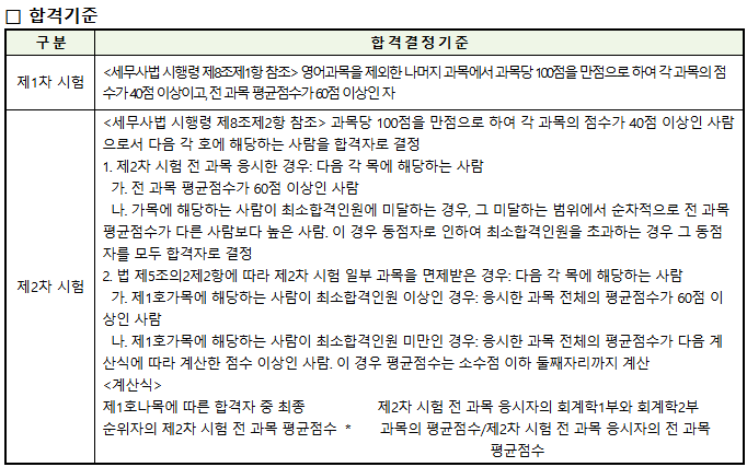 세무사합격기준