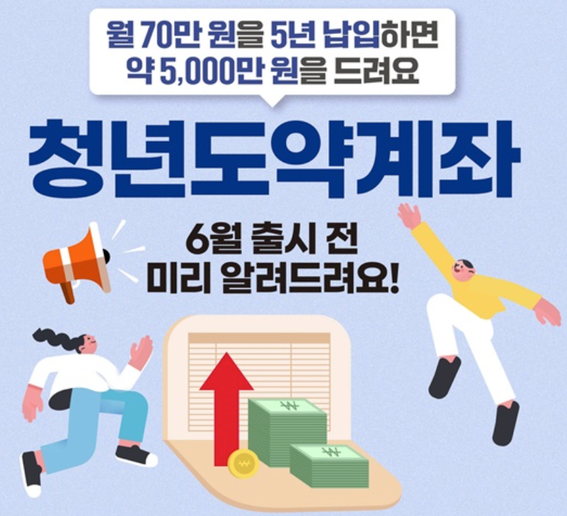 청년도약계좌1