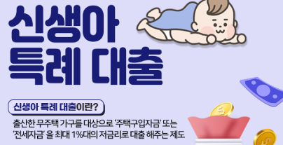신생아특례대출